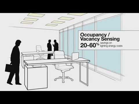 Lutron Energy Saving Solutions