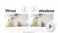 Wired vs. Wireless Video