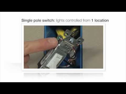 How to Install Lutron Dimmers