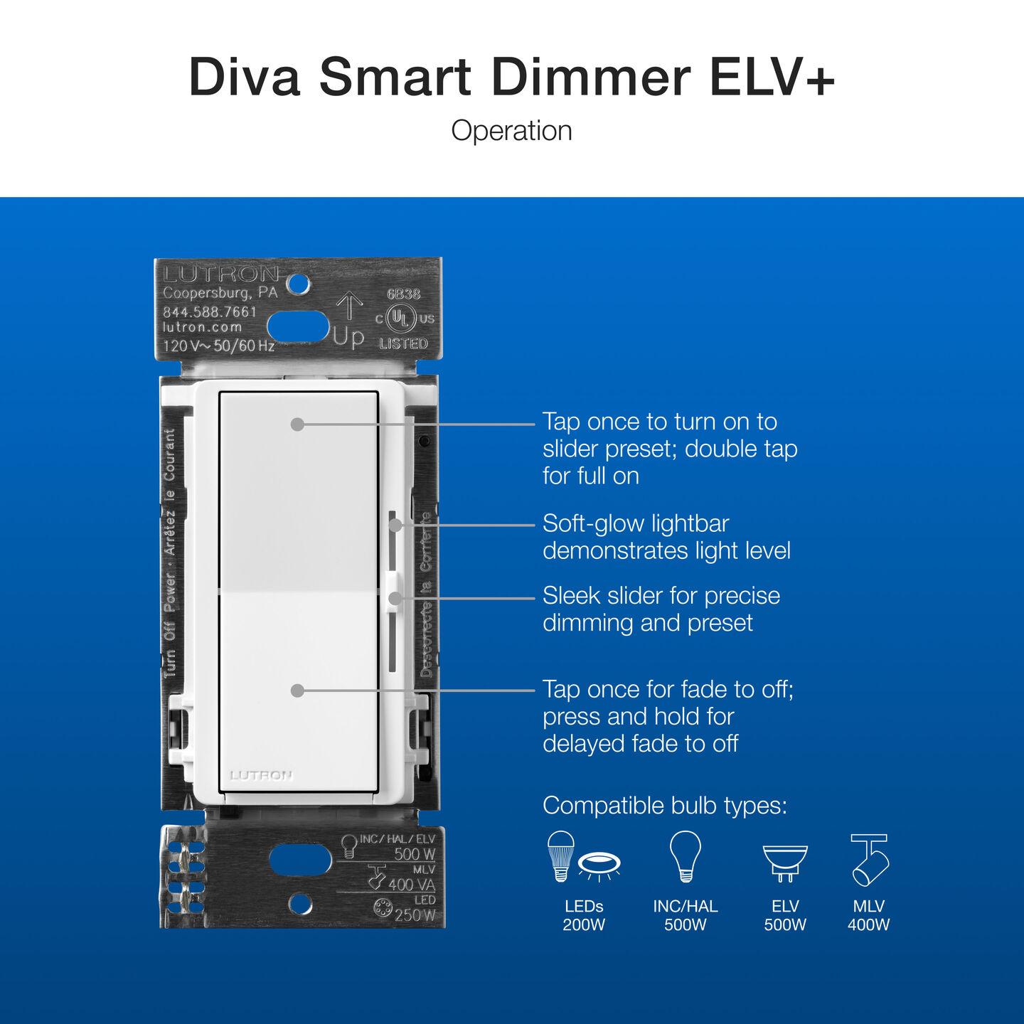 Diva Smart ELV+ Dimmer Switch - DVRF-5NE-IV