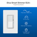 Diva Smart ELV+ Dimmer Switch - DVRF-5NE-IV