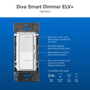 Diva Smart ELV+ Dimmer Switch - DVRF-5NE-IV