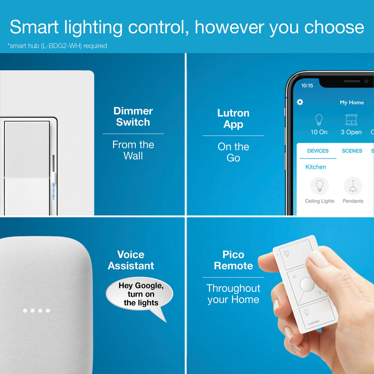 Diva Smart Dimmer Switch - DVRF-6L-WH