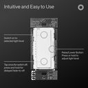 Maestro LED+ Pro Max Dimmer - MA-PRO-TP