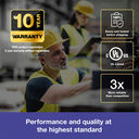 Maestro Commercial 3-Way Dual-Tech Sensor - MS-B102-PD