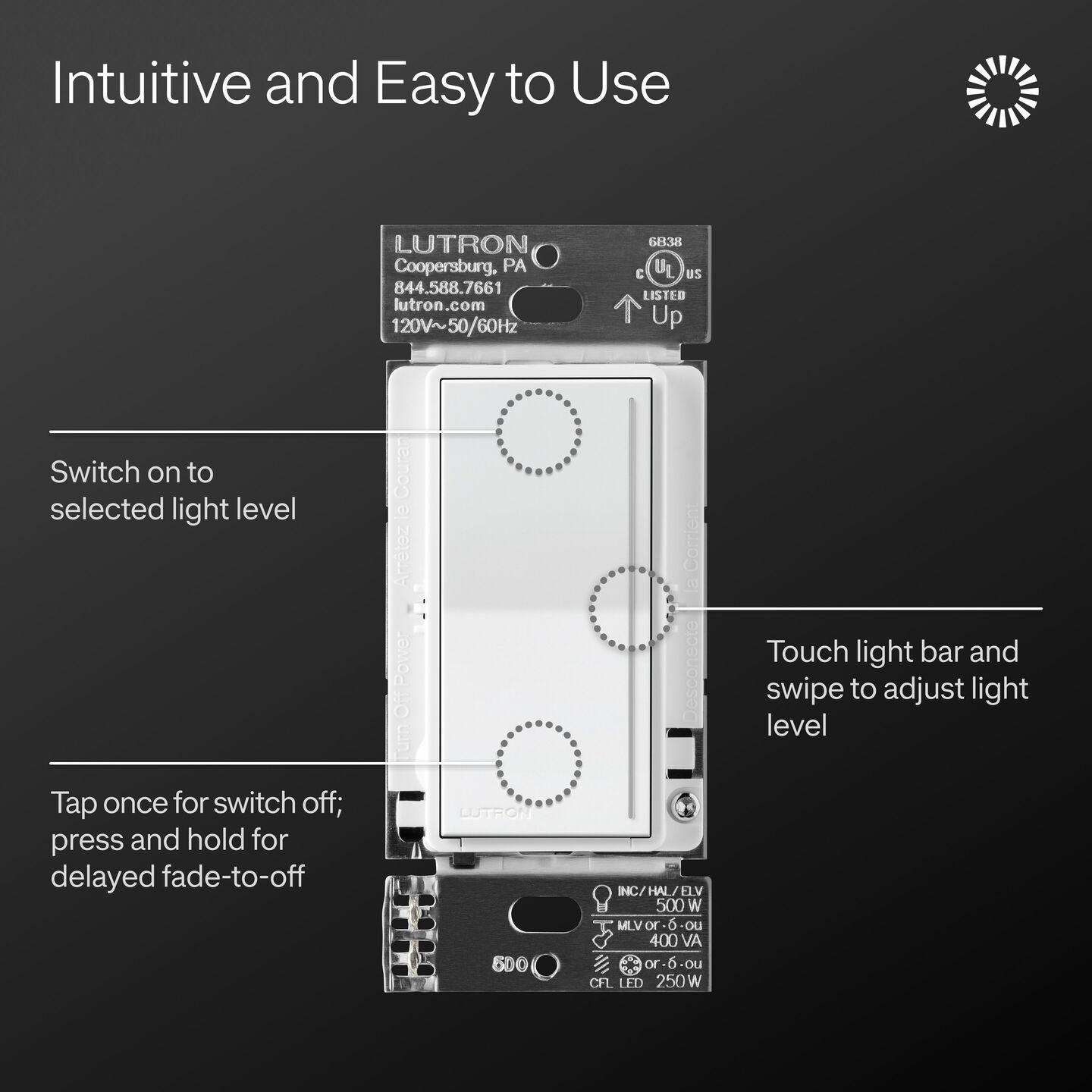 Sunnata LED+ Pro Max Dimmer - ST-PRO-N-EP