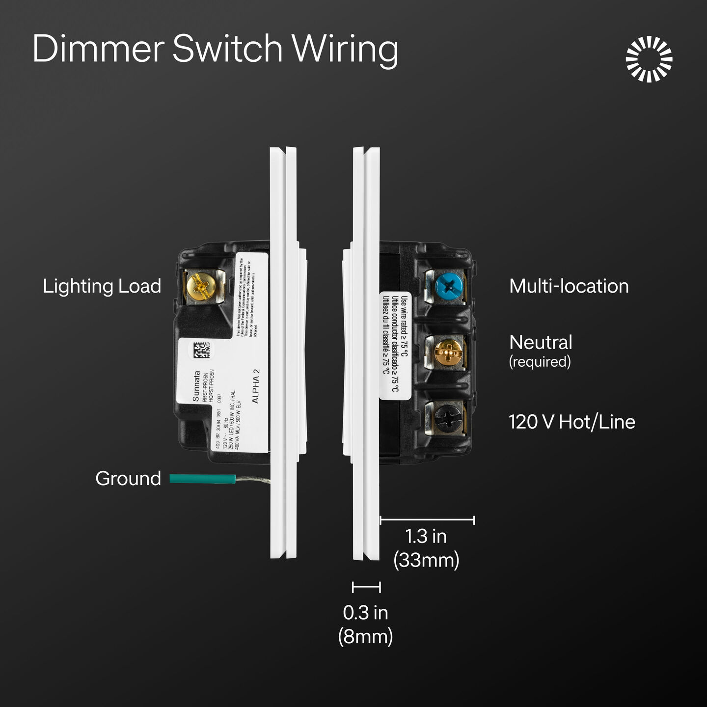 Sunnata LED+ Pro Max Dimmer - ST-PRO-N-EP