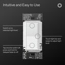 Sunnata LED+ Pro Max Dimmer - ST-PRO-N-EP